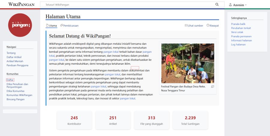 Menu Daftar Laman wikipangan.id terletak di sebelah kiri
